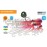 Savage gear Octobus 70g 15cm Suni Yem