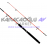 Kendo Holiday Boat 1.50m 100-250gr 2 Parça Olta Kamışı